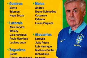 巴西大名单：维尼修斯、佩德罗、库尼亚、罗克入选，内马尔仍无缘