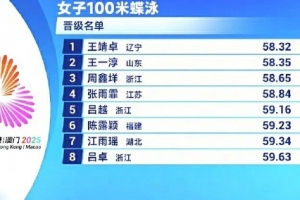 全运会女子100米蝶泳预赛第4组：张雨霏58秒84小组第一晋级半决赛