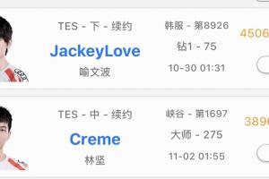 带小奶油再冲一年！obgg显示JackeyLove和Creme都已经续约