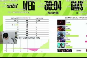 Baolan看bin双眼皮新照片：bin哥也容貌焦虑吗？感觉没有之前好看