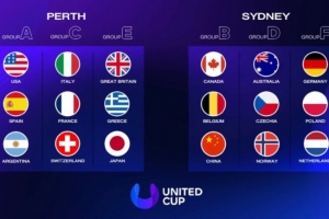 张之臻、朱琳参赛！联合杯抽签：中国队与加拿大、比利时同组