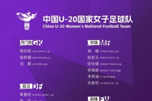 女足U20公布26人大名单，将赴西班牙进行友谊赛与拉练赛