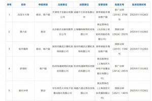 11月国产+进口游戏版号下发！星际理想国（硅基宇宙）等游戏过审