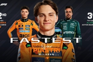 F1卡塔尔大奖赛练习赛：皮亚斯特里最快，诺里斯第2，维斯塔潘第6