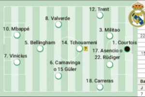阿斯预测皇马首发：锋线维尼修斯、姆巴佩，库尔图瓦贝林厄姆出战