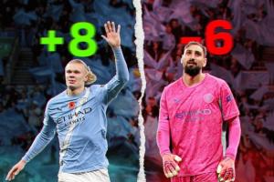 【只要进的比丢的多】曼城最近两场英超：进8球，丢6球.....