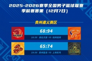 NBL季前赛收官日：湖北文旅不敌杭州经纬 贵州猛龙不敌上海玄鸟