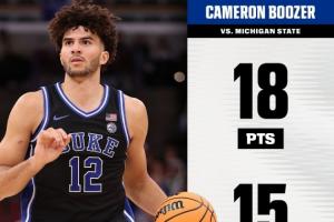 谁DNA动了？状元热门布泽尔轰18分15板5助 率蓝魔豪取开季10连胜