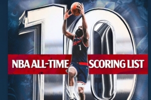 祝贺一下队友！哈登总得分历史前十 比尔INS转发相关海报