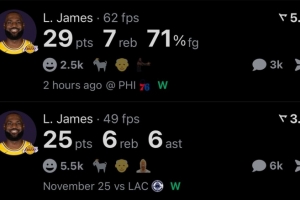 詹姆斯揽赛季新高29分 超越自己刷新球员第23季单场得分纪录