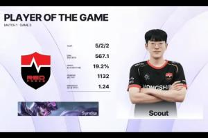Scout辛德拉决胜局发力豪取MVP！NS击败C9把握晋级先机