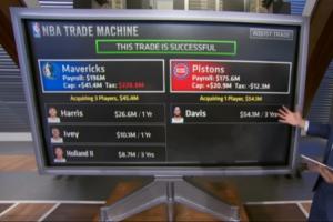 薪资专家模拟交易：浓眉去活塞一换三 独行侠得拖把+艾维+霍兰