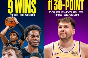 湖媒：东契奇本赛季已11次30+两双＞独行侠全队胜场（9）