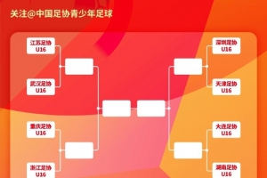 中国足协青少年足球锦标赛男子U16组8强对阵和9-16名对阵