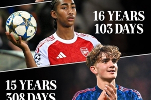 代表英格兰俱乐部出战欧冠U16球员：威尔希尔、道曼、萨尔蒙