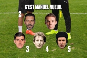 舍瓦利耶评门将历史前五：诺伊尔压布冯居首+裤袜、范德萨、切赫