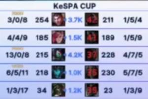 世界上最好的阿卡丽使用者！Zeka招牌阿卡丽无限游龙13/0/8暴虐Faker