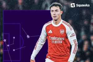 阿森纳今夏最佳引援？6500万欧苏维门迪欧冠单场2助，枪手铁主力