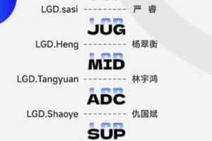 LGD官宣德杯大名单：打野Heng 中单Tangyuan