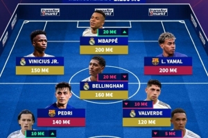 西甲身价最高阵容：姆巴佩、亚马尔、贝林在列，皇马7人巴萨4人