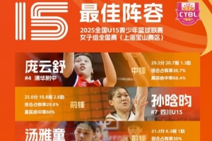 U15女子组最佳阵容：庞云舒、孙晗昀、汤雅童、胡征洲、张佳祺