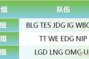 爆料人：第一赛段核心是14进8 进季后赛同时锁定第二赛段的登峰组