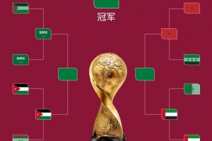 阿拉伯杯半决赛对阵：沙特vs约旦，摩洛哥vs阿联酋