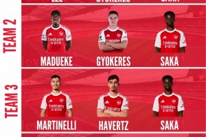 牌太多了！阿森纳媒体发问：如果伤员都回来，你的首发锋线组合？