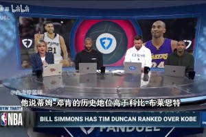 帕森斯：在大多数的排名中，邓肯排在科比前面，我认同这个观点！