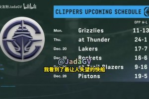 大史：我要是快船老板，我把球员都交易了！就把状元签送雷霆！